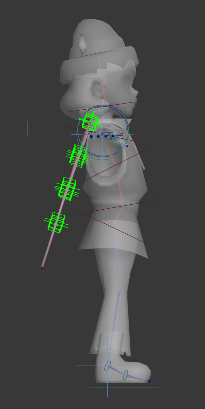 Wizard bone view