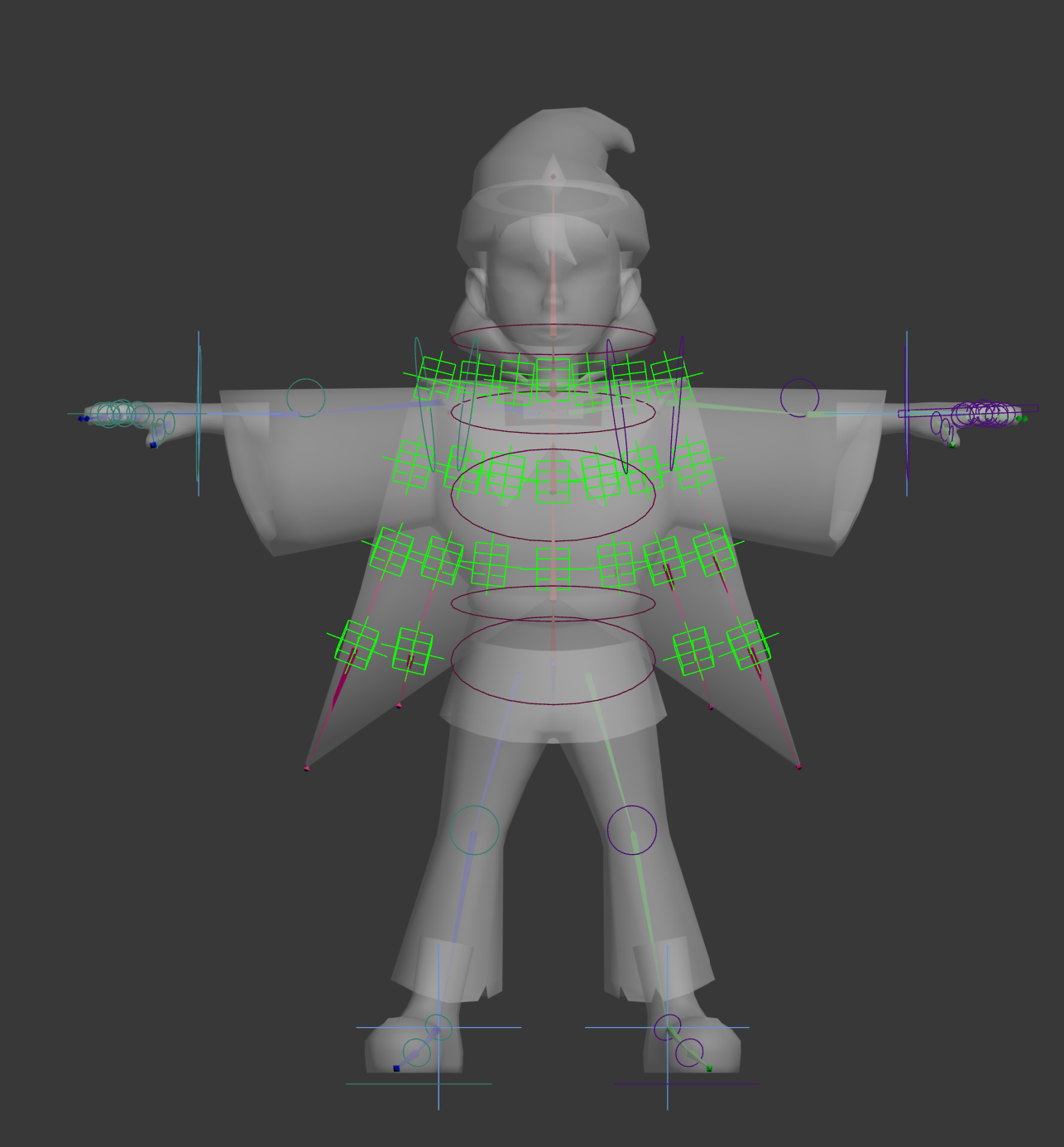 Wizard bone view